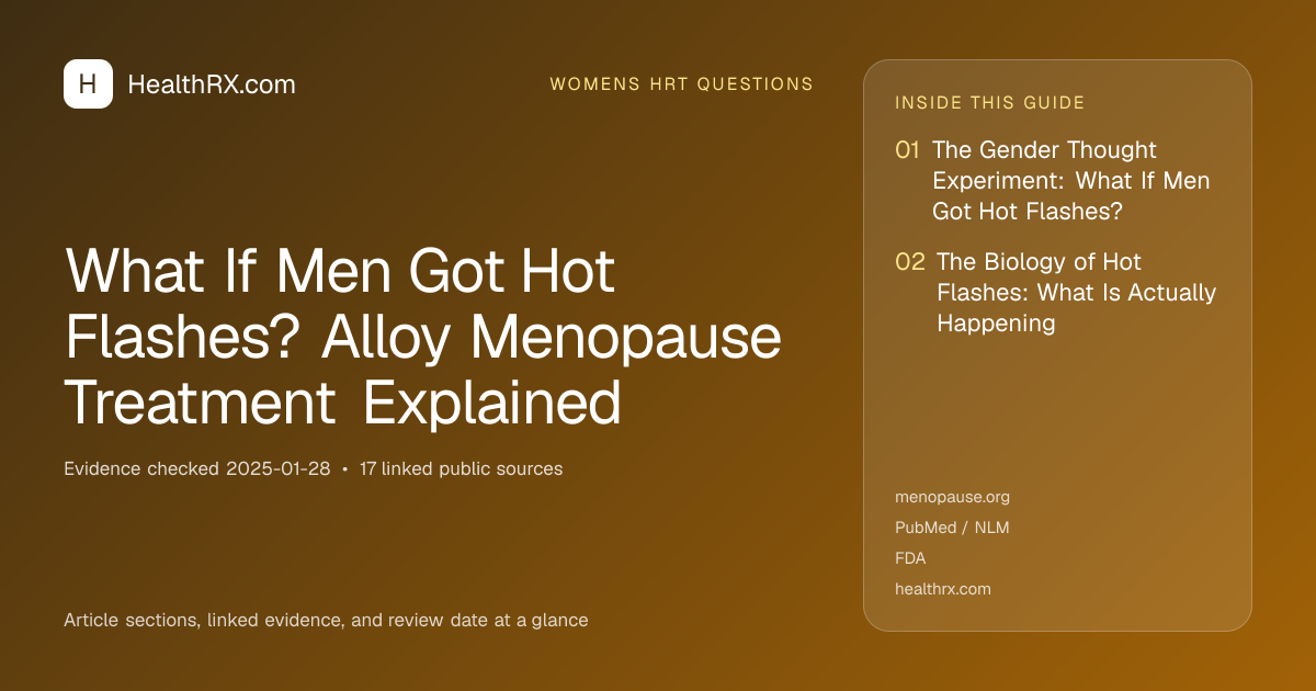 Evidence overview for What If Men Got Hot Flashes? Alloy Menopause Treatment Explained