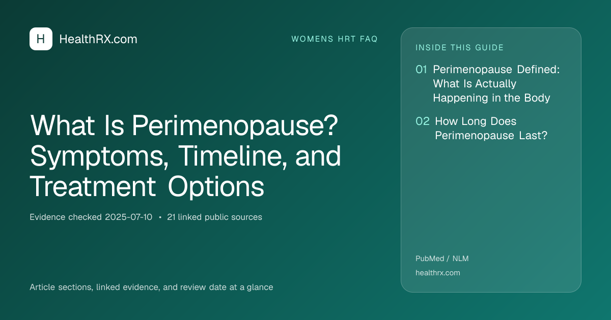 Evidence overview for What Is Perimenopause? Symptoms, Timeline, and Treatment Options