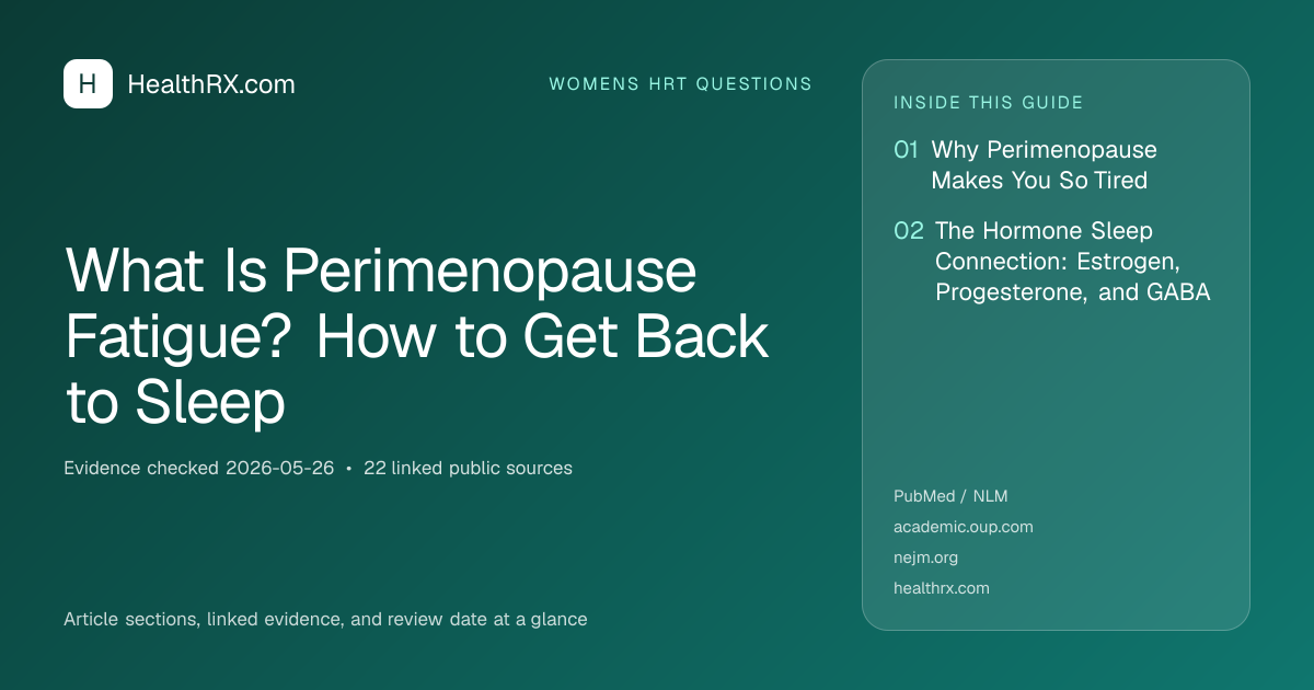 Evidence overview for What Is Perimenopause Fatigue? How to Get Back to Sleep