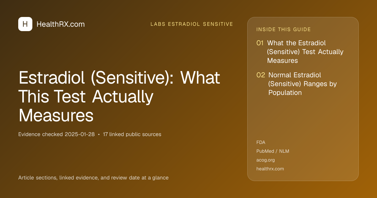 Evidence overview for Estradiol (Sensitive): What This Test Actually Measures