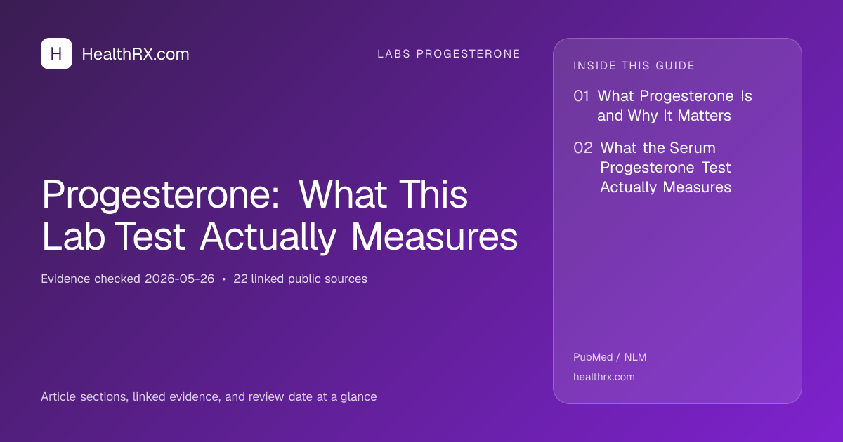 Evidence overview for Progesterone: What This Lab Test Actually Measures