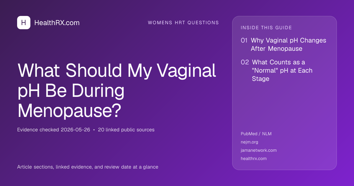 Evidence overview for What Should My Vaginal pH Be During Menopause?