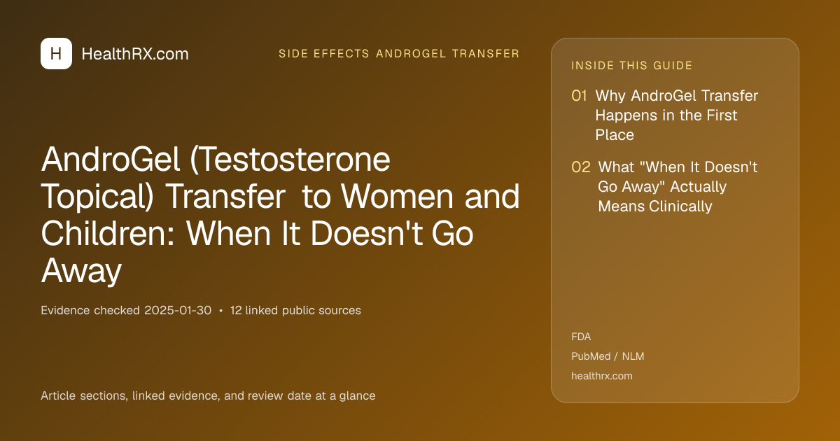 Evidence overview for AndroGel (Testosterone Topical) Transfer to Women and Children: When It Doesn't Go Away