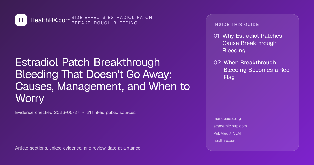 Evidence overview for Estradiol Patch Breakthrough Bleeding That Doesn't Go Away: Causes, Management, and When to Worry