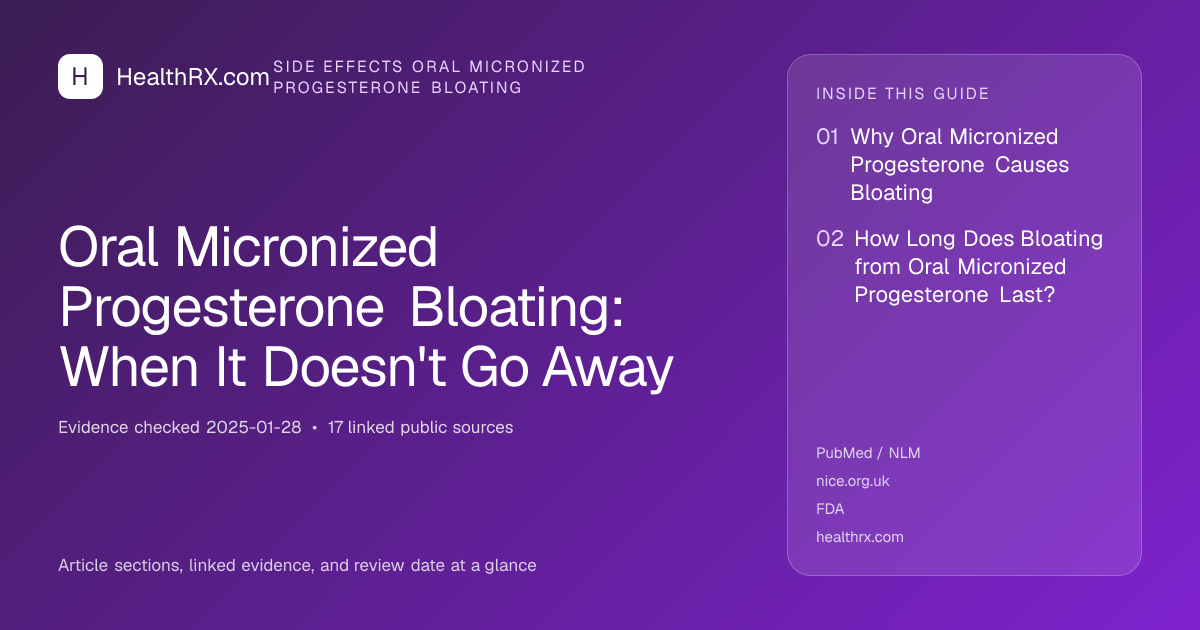 Evidence overview for Oral Micronized Progesterone Bloating: When It Doesn't Go Away