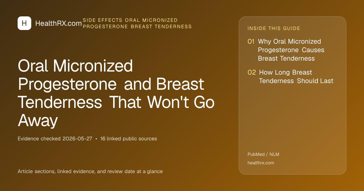 Evidence overview for Oral Micronized Progesterone and Breast Tenderness That Won't Go Away