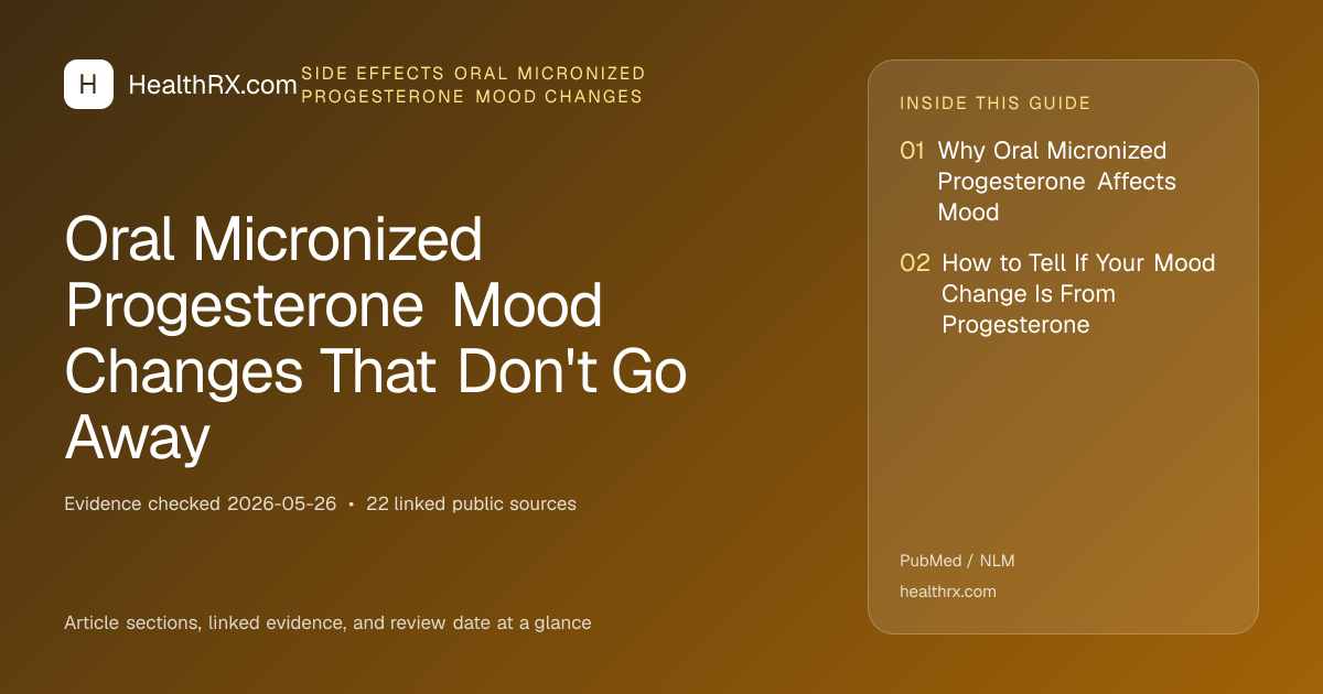 Evidence overview for Oral Micronized Progesterone Mood Changes That Don't Go Away