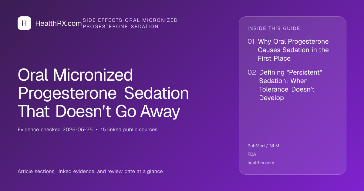 Evidence overview for Oral Micronized Progesterone Sedation That Doesn't Go Away