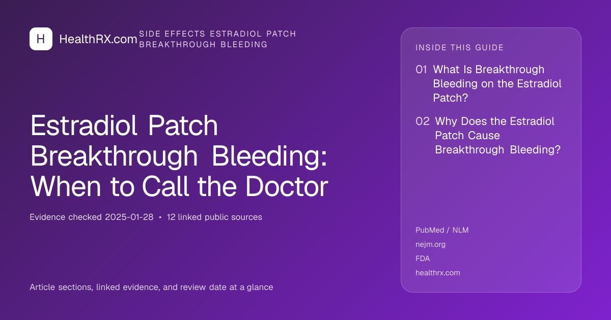 Evidence overview for Estradiol Patch Breakthrough Bleeding: When to Call the Doctor