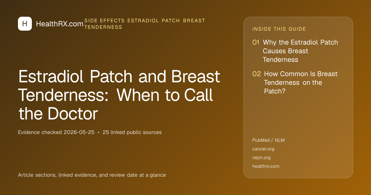 Evidence overview for Estradiol Patch and Breast Tenderness: When to Call the Doctor