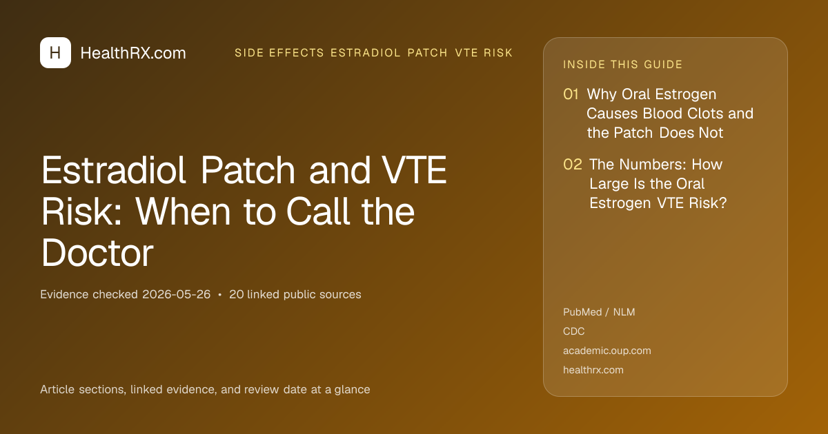 Evidence overview for Estradiol Patch and VTE Risk: When to Call the Doctor