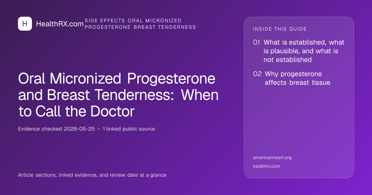 Evidence overview for Oral Micronized Progesterone and Breast Tenderness: When to Call the Doctor