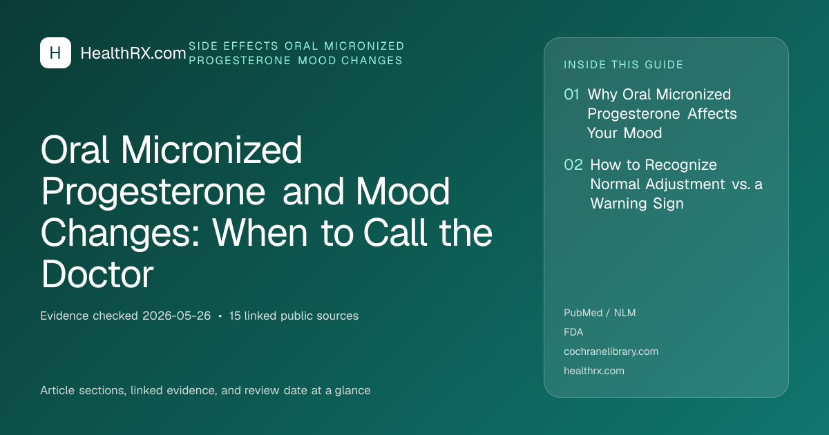 Evidence overview for Oral Micronized Progesterone and Mood Changes: When to Call the Doctor