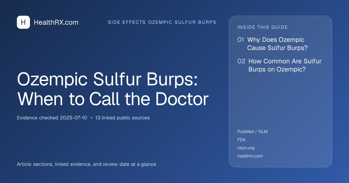 Evidence overview for Ozempic Sulfur Burps: When to Call the Doctor