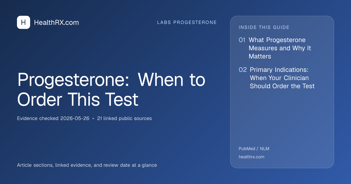 Evidence overview for Progesterone: When to Order This Test