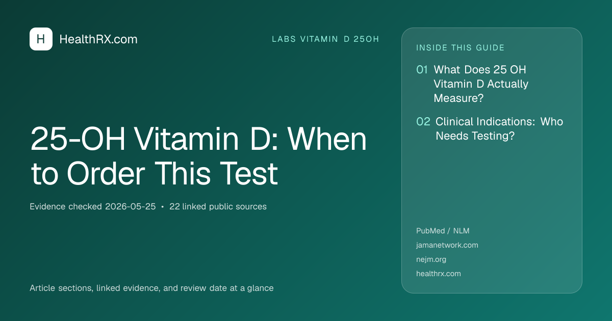 Evidence overview for 25-OH Vitamin D: When to Order This Test