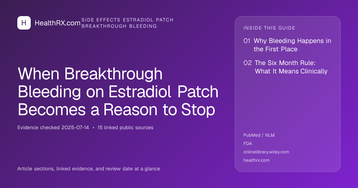 Evidence overview for When Breakthrough Bleeding on Estradiol Patch Becomes a Reason to Stop
