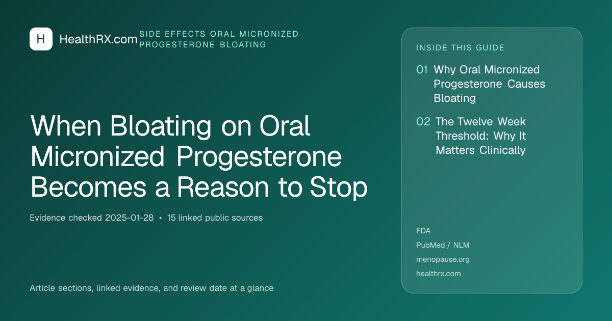 Evidence overview for When Bloating on Oral Micronized Progesterone Becomes a Reason to Stop
