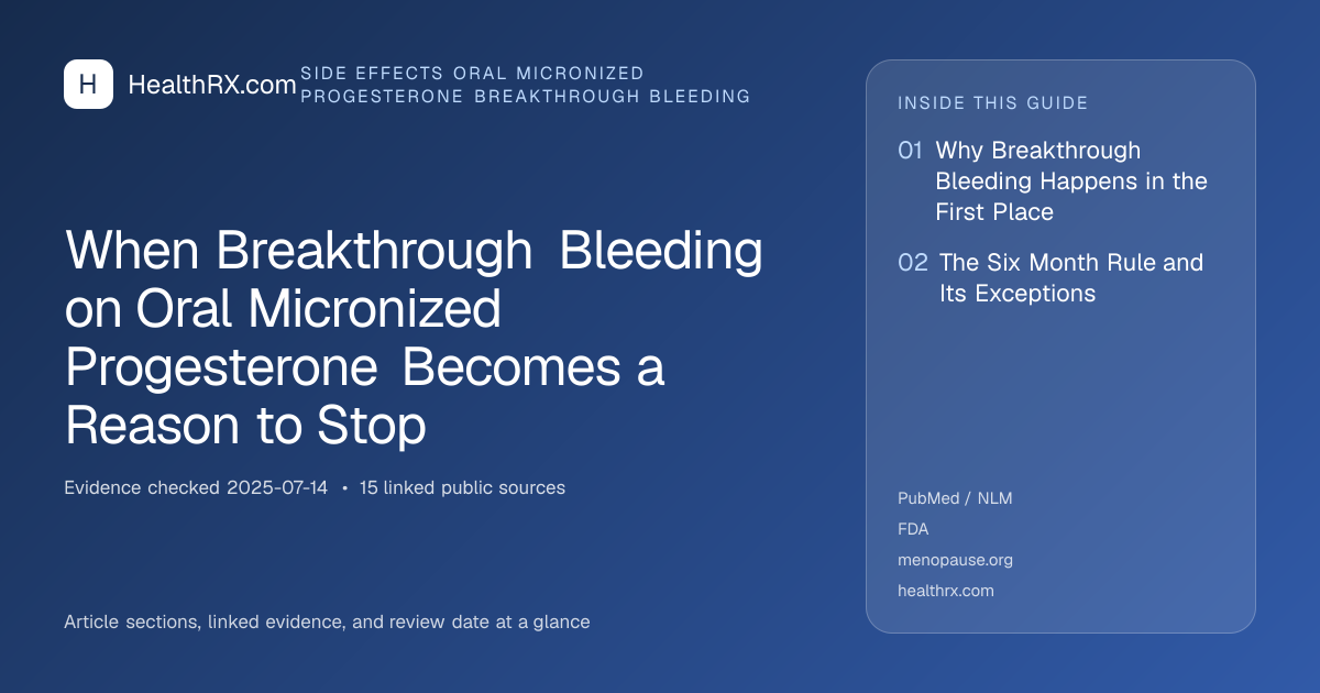 Evidence overview for When Breakthrough Bleeding on Oral Micronized Progesterone Becomes a Reason to Stop