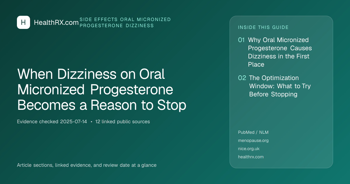 Evidence overview for When Dizziness on Oral Micronized Progesterone Becomes a Reason to Stop
