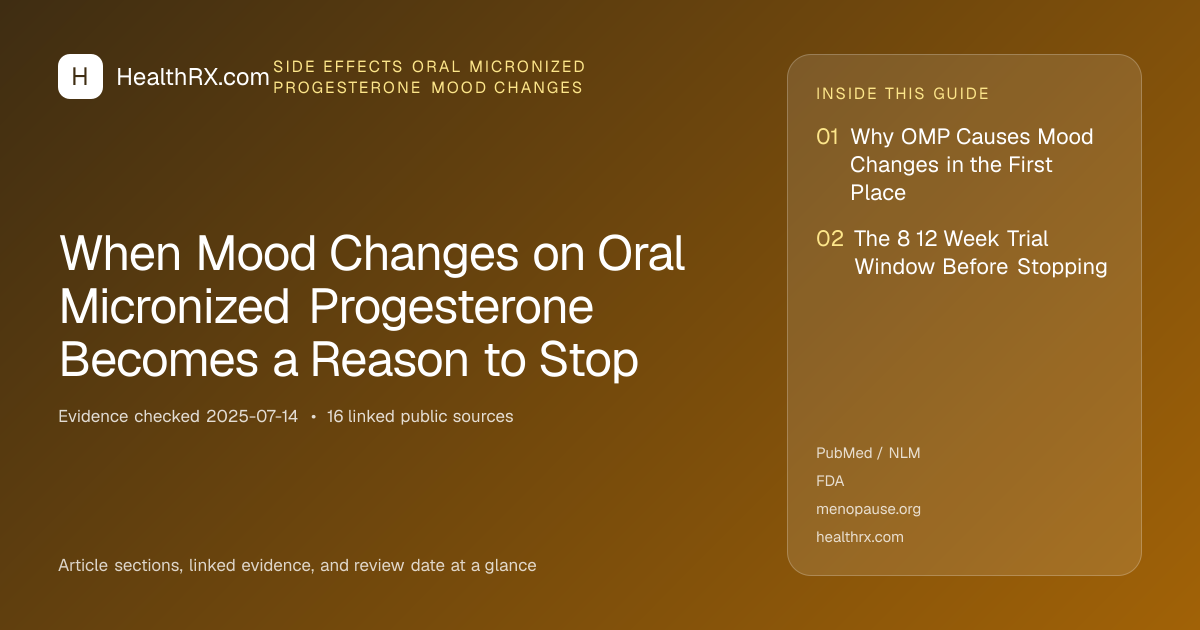 Evidence overview for When Mood Changes on Oral Micronized Progesterone Becomes a Reason to Stop