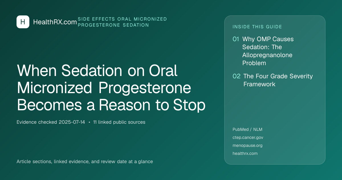 Evidence overview for When Sedation on Oral Micronized Progesterone Becomes a Reason to Stop