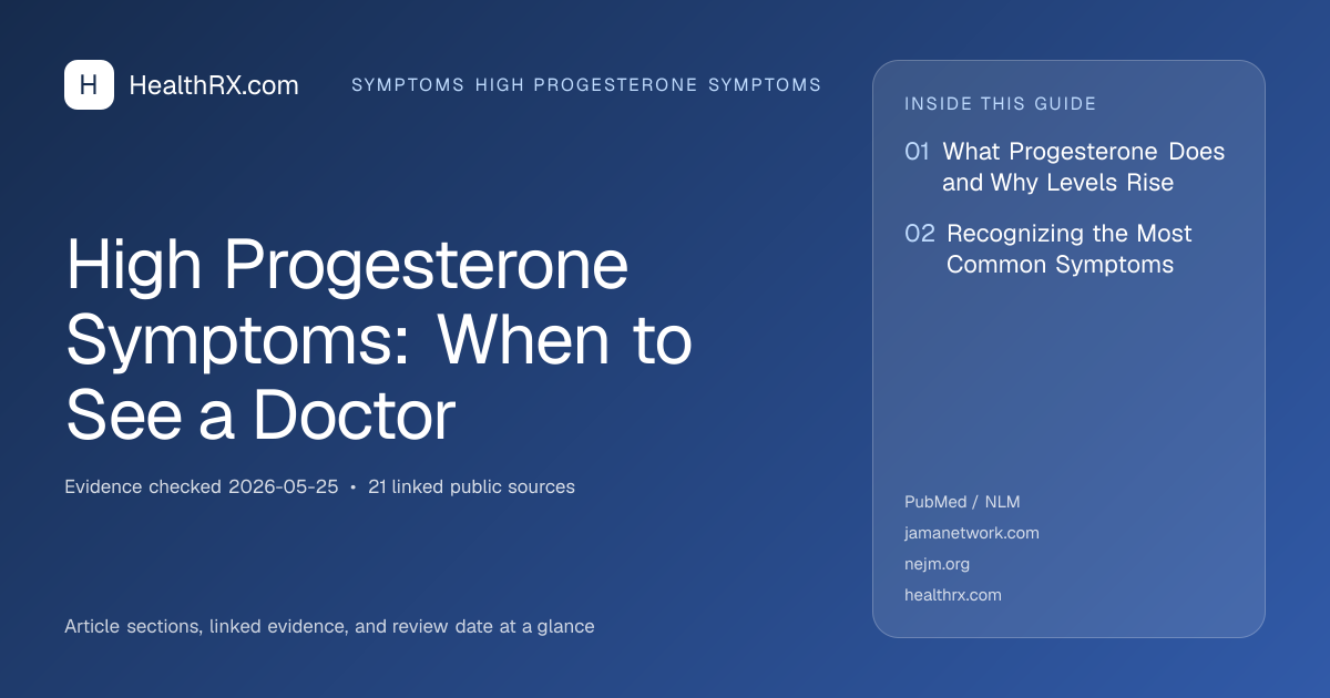 Evidence overview for High Progesterone Symptoms: When to See a Doctor