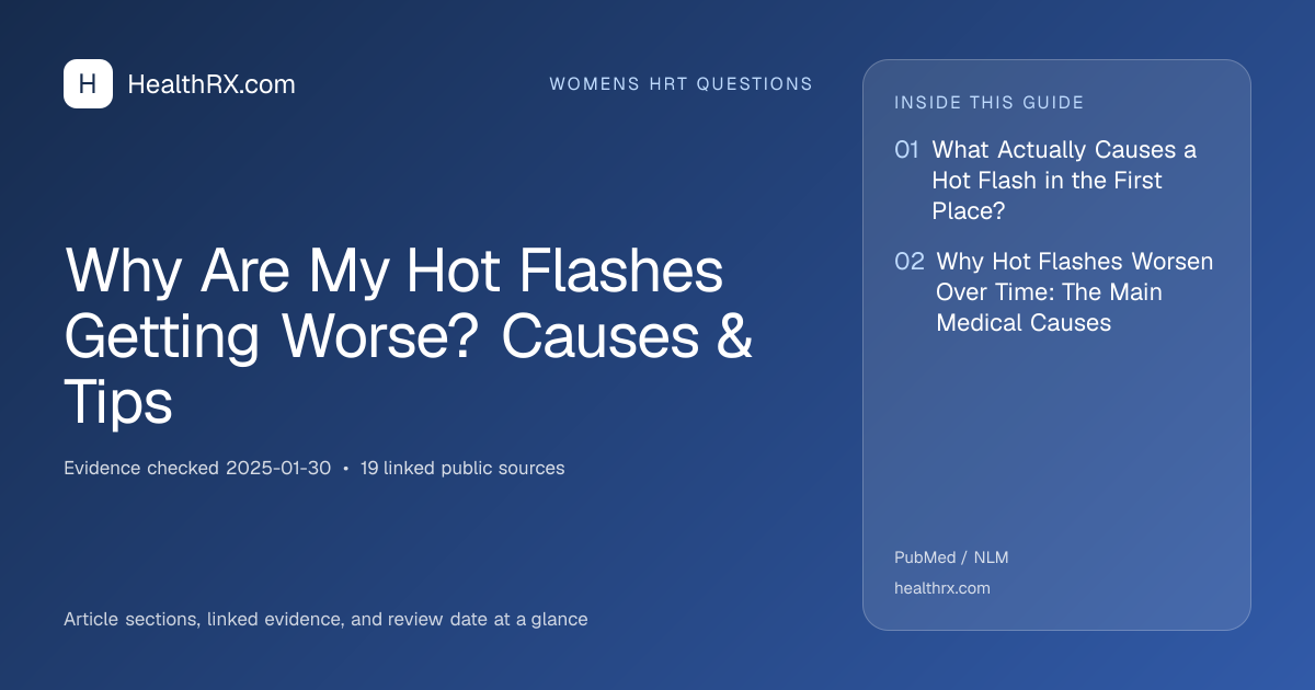 Evidence overview for Why Are My Hot Flashes Getting Worse? Causes & Tips