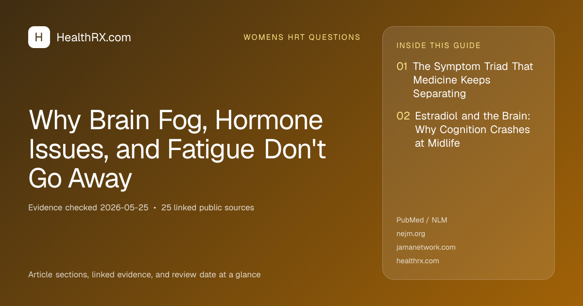 Evidence overview for womens hrt questions: Why Brain Fog, Hormone Issues, and Fatigue Don't Go Away