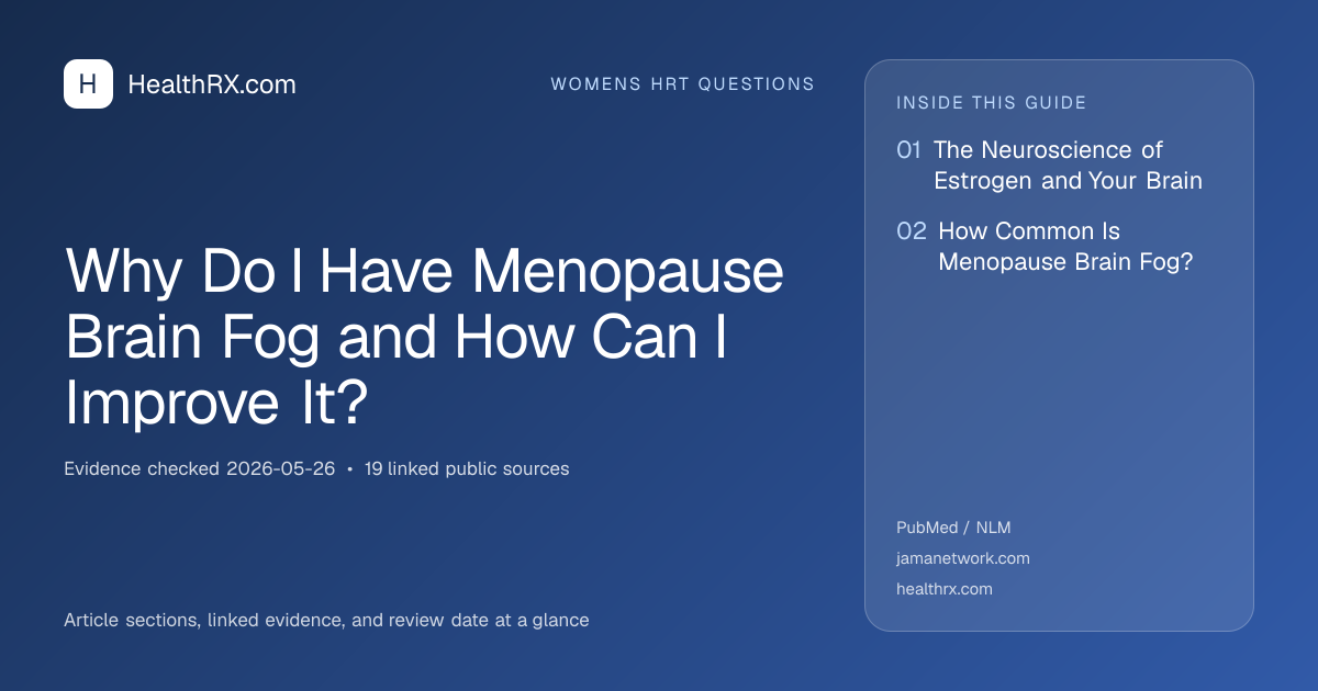 Evidence overview for Why Do I Have Menopause Brain Fog and How Can I Improve It?