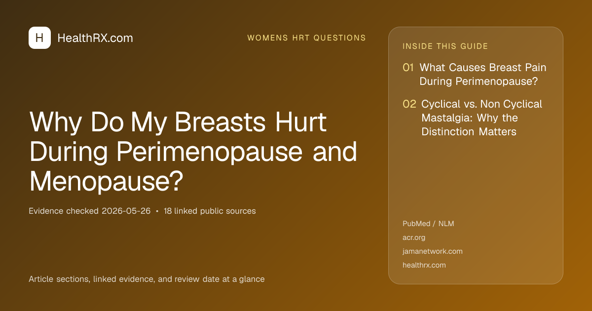 Evidence overview for Why Do My Breasts Hurt During Perimenopause and Menopause?