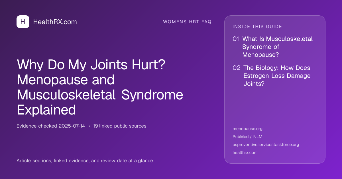 Evidence overview for Why Do My Joints Hurt? Menopause and Musculoskeletal Syndrome Explained