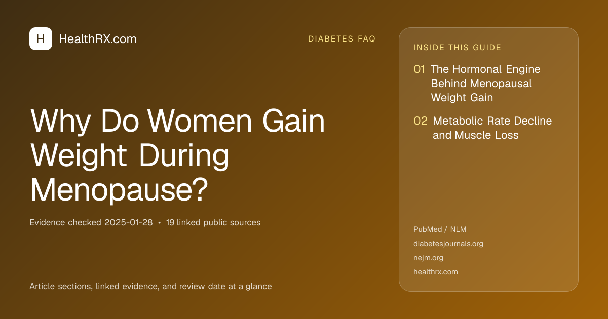Evidence overview for Why Do Women Gain Weight During Menopause?