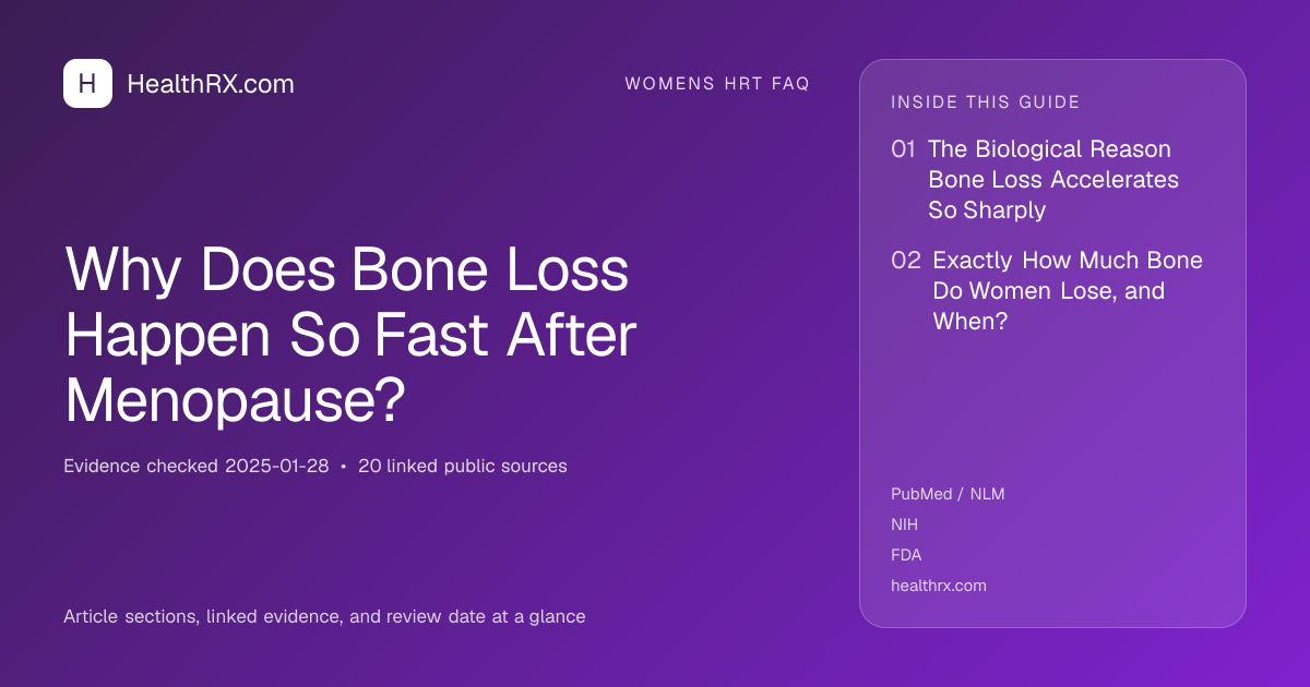 Evidence overview for Why Does Bone Loss Happen So Fast After Menopause?