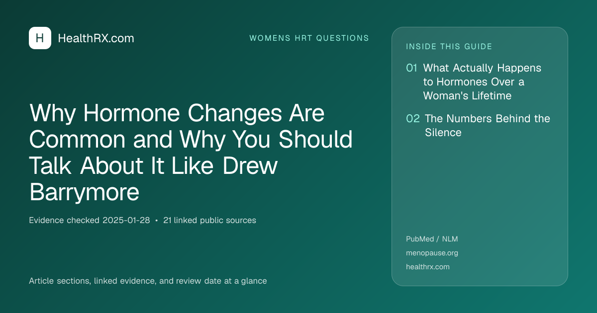 Evidence overview for Why Hormone Changes Are Common and Why You Should Talk About It Like Drew Barrymore
