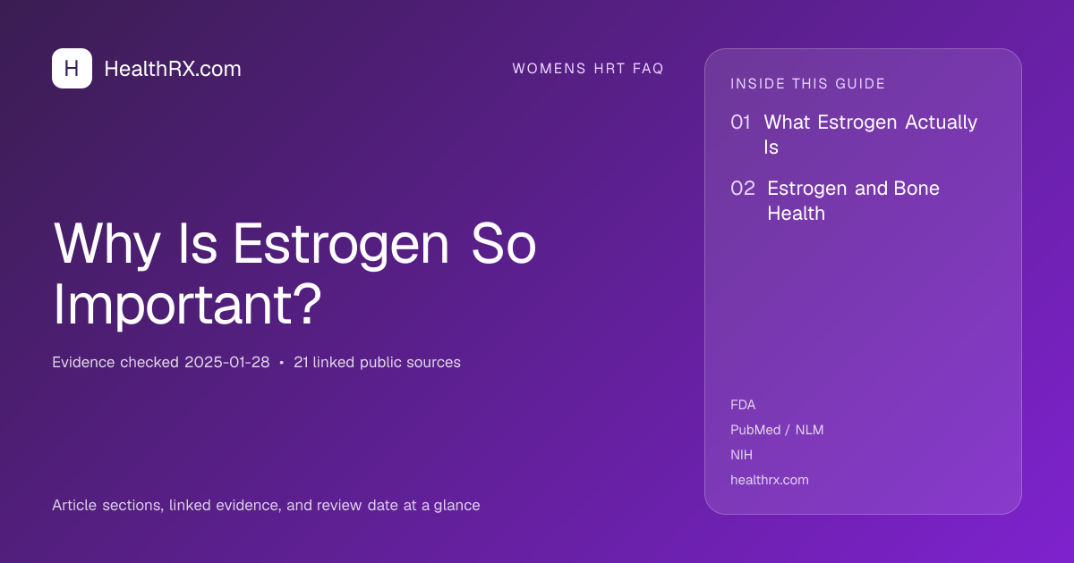 Evidence overview for Why Is Estrogen So Important?