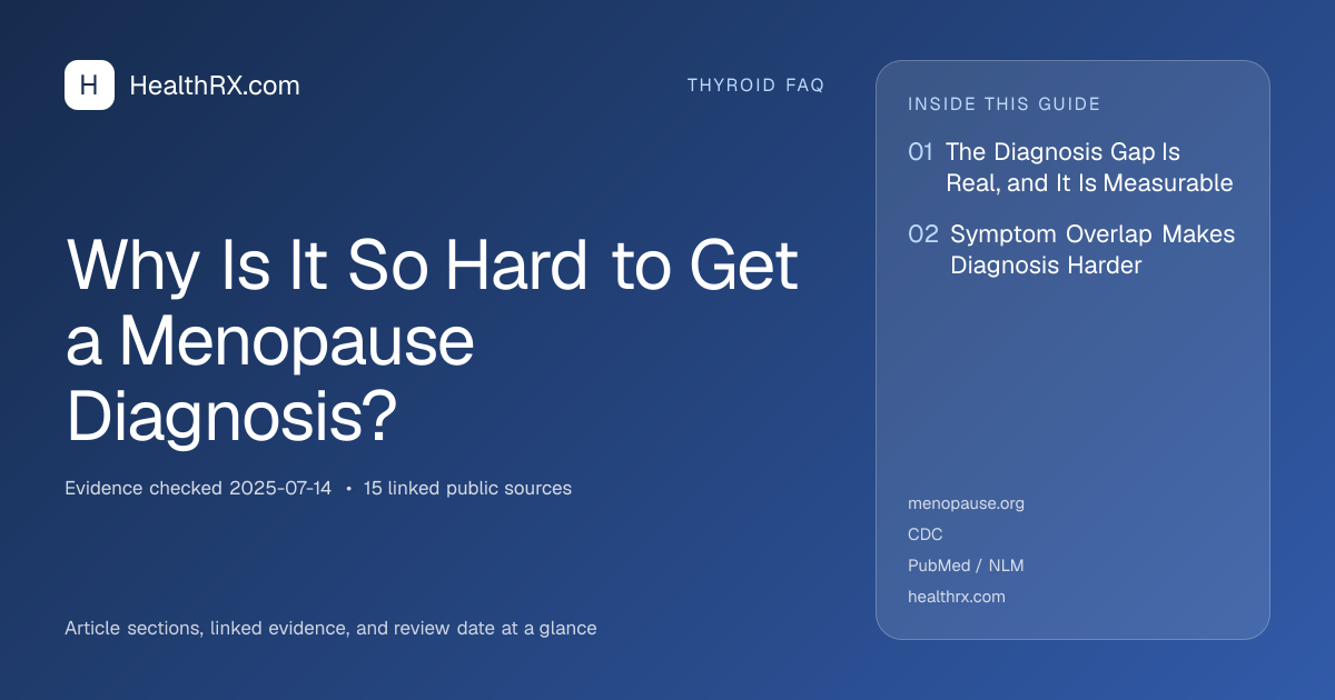 Evidence overview for thyroid faq: Why Is It So Hard to Get a Menopause Diagnosis?