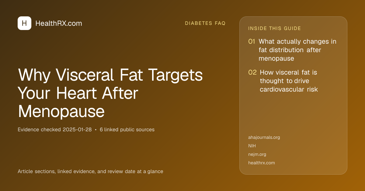 Evidence overview for Why Visceral Fat Targets Your Heart After Menopause