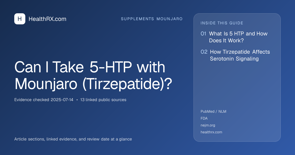 Evidence overview for Can I Take 5-HTP with Mounjaro (Tirzepatide)?