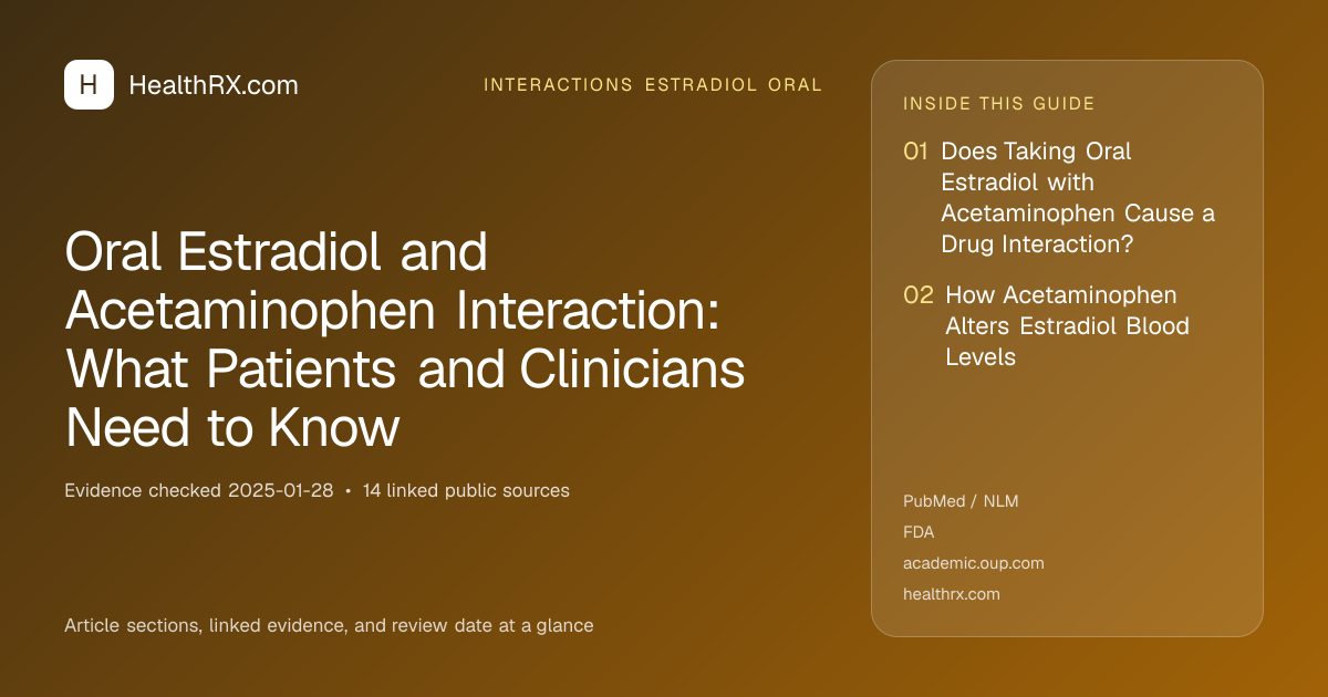 Evidence overview for Oral Estradiol and Acetaminophen Interaction: What Patients and Clinicians Need to Know