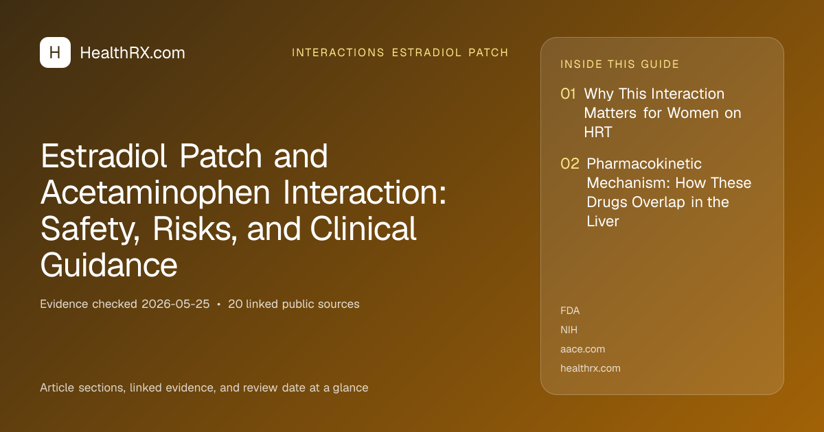 Evidence overview for Estradiol Patch and Acetaminophen Interaction: Safety, Risks, and Clinical Guidance