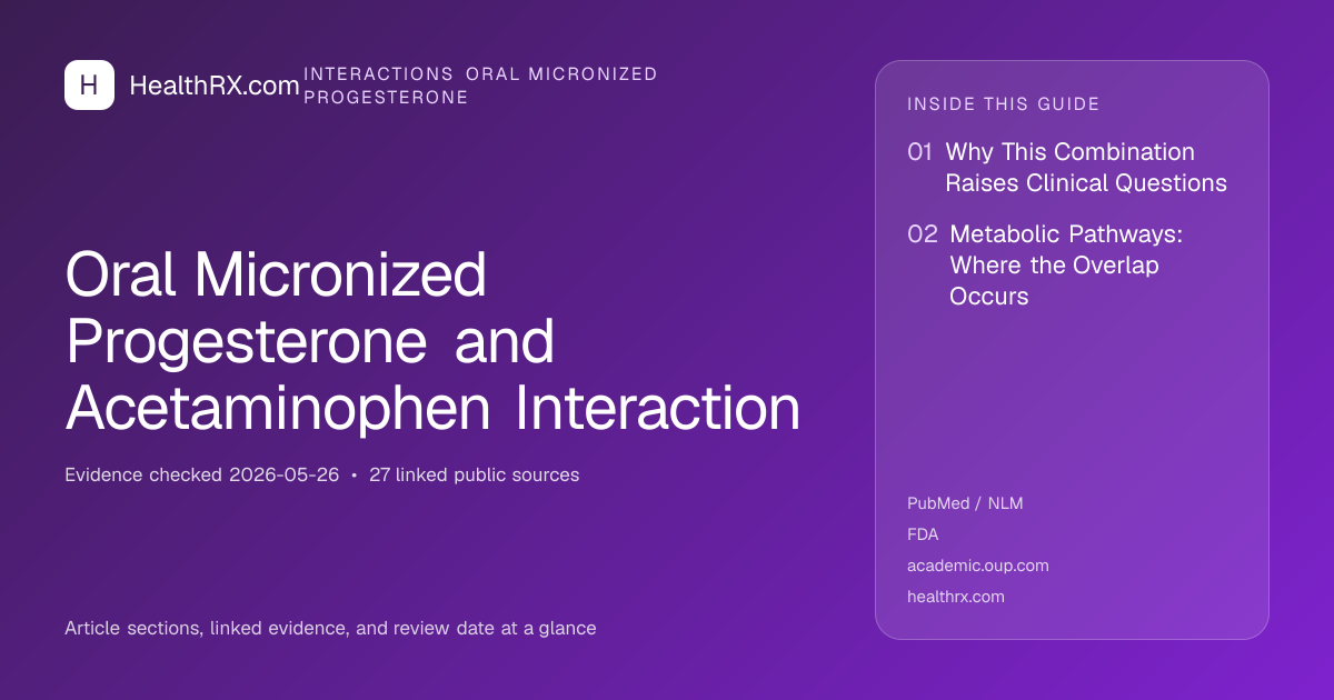 Evidence overview for Oral Micronized Progesterone and Acetaminophen Interaction