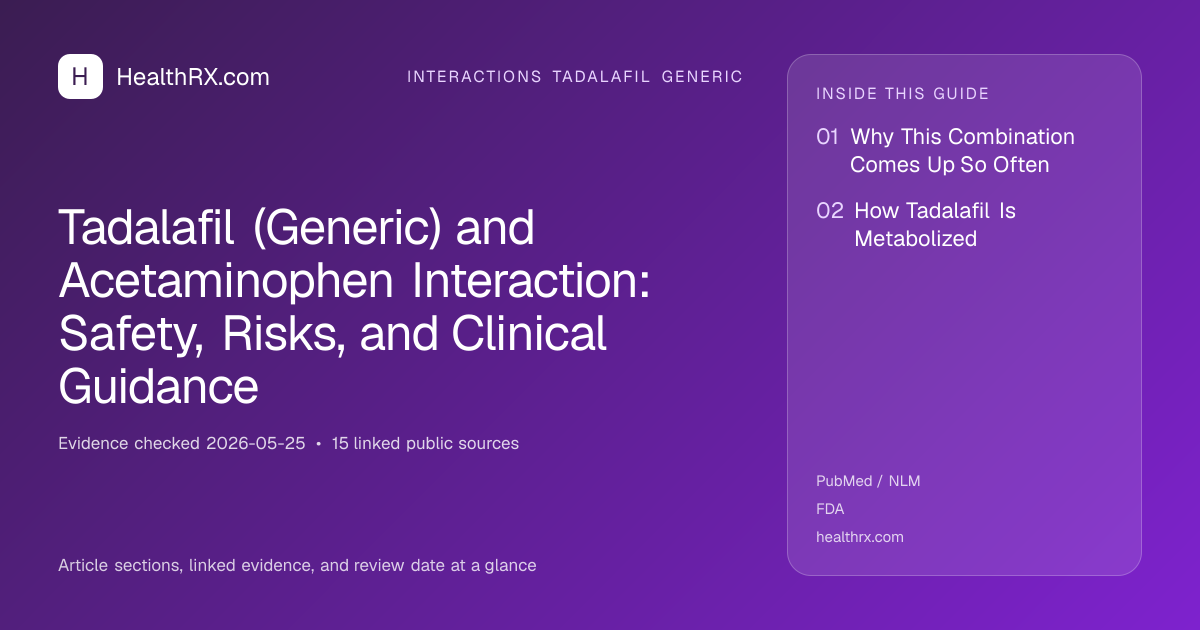 Evidence overview for Tadalafil (Generic) and Acetaminophen Interaction: Safety, Risks, and Clinical Guidance