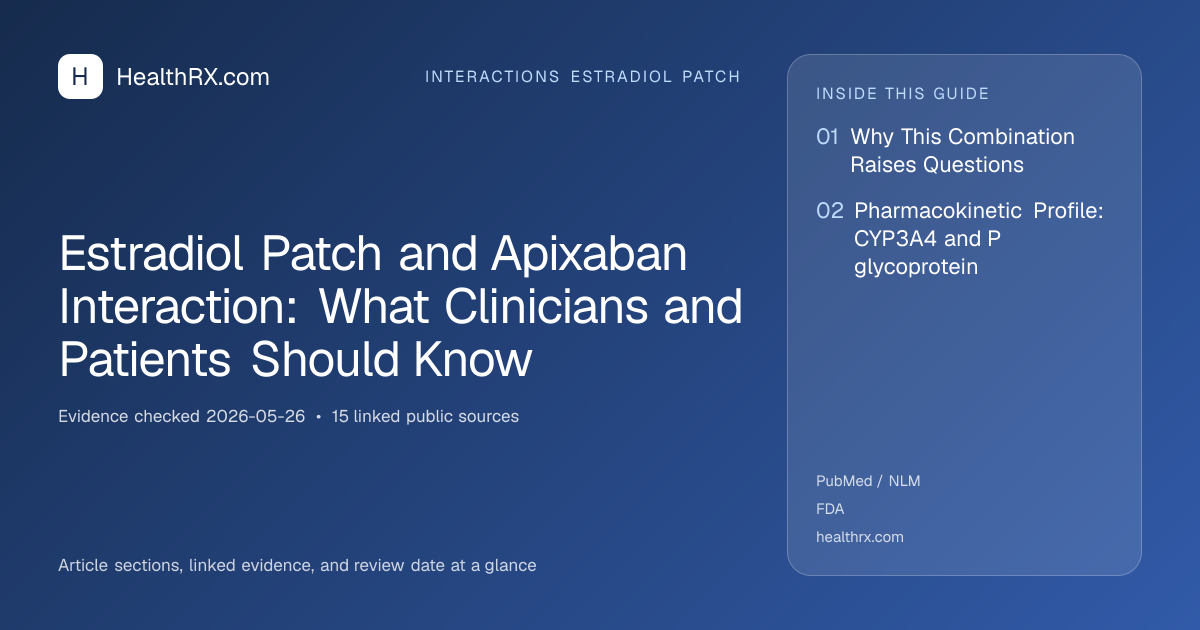 Evidence overview for Estradiol Patch and Apixaban Interaction: What Clinicians and Patients Should Know