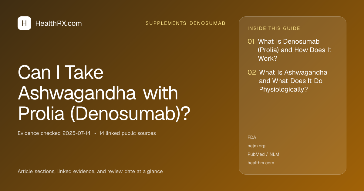 Evidence overview for supplements denosumab: Can I Take Ashwagandha with Prolia (Denosumab)?