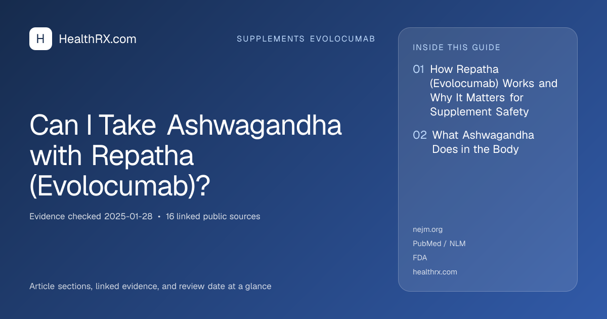 Evidence overview for supplements evolocumab: Can I Take Ashwagandha with Repatha (Evolocumab)?