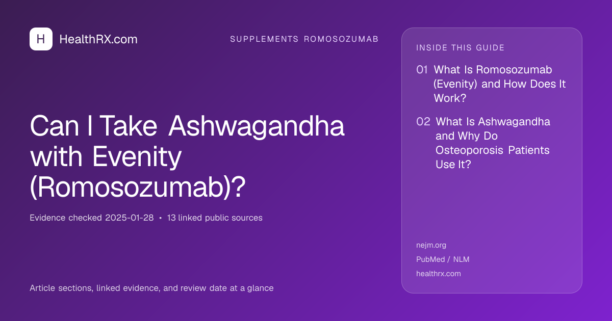 Evidence overview for supplements romosozumab: Can I Take Ashwagandha with Evenity (Romosozumab)?