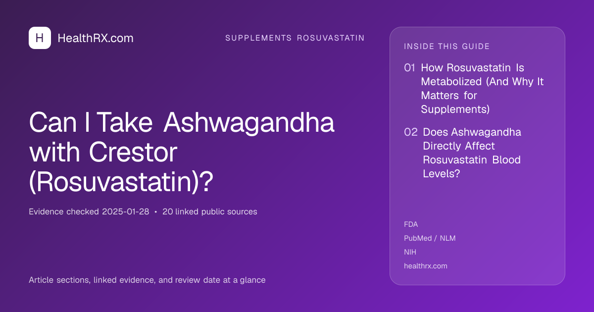Evidence overview for supplements rosuvastatin: Can I Take Ashwagandha with Crestor (Rosuvastatin)?
