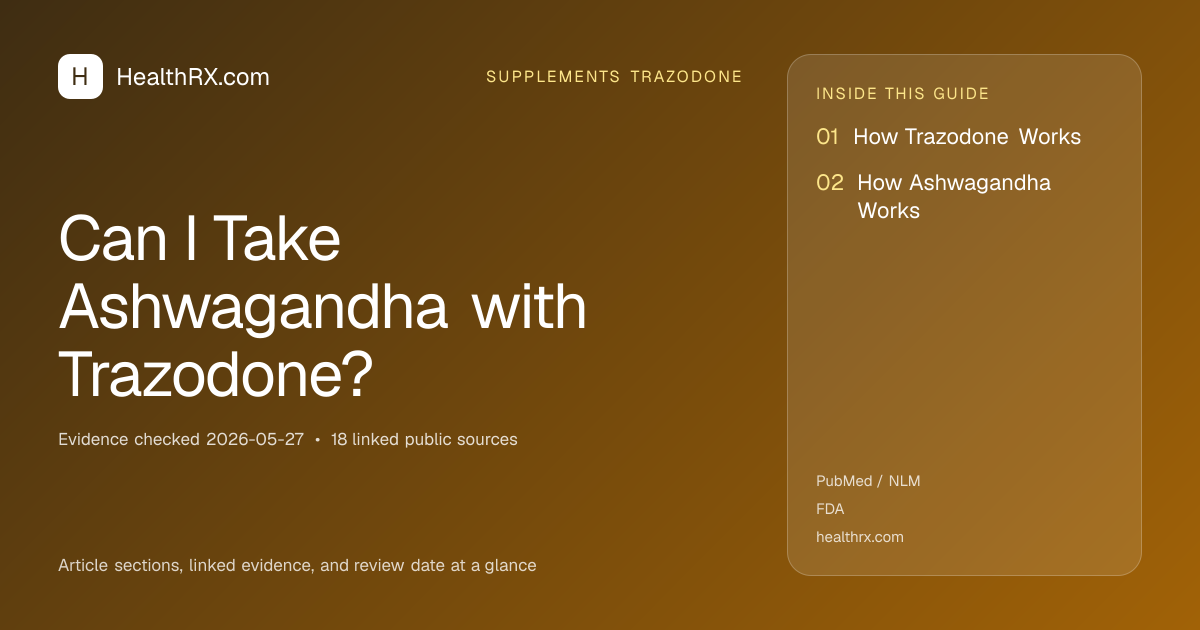 Evidence overview for Can I Take Ashwagandha with Trazodone?