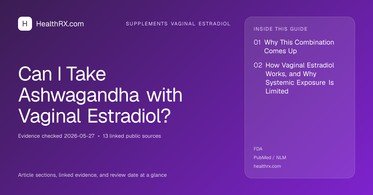 Evidence overview for Can I Take Ashwagandha with Vaginal Estradiol?